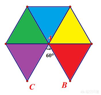 柏拉图立体:为什么正多面体只有5种，有没有更加直观易懂的解释？  第9张