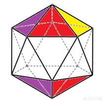 柏拉图立体:为什么正多面体只有5种，有没有更加直观易懂的解释？  第10张