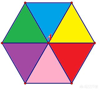 柏拉图立体:为什么正多面体只有5种，有没有更加直观易懂的解释？  第12张
