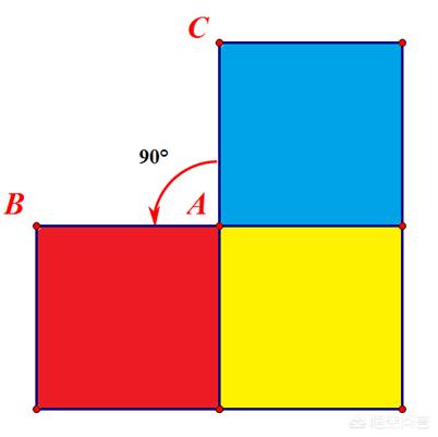 柏拉图立体:为什么正多面体只有5种，有没有更加直观易懂的解释？  第13张