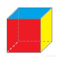 柏拉图立体:为什么正多面体只有5种，有没有更加直观易懂的解释？  第14张