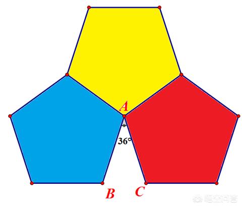 柏拉图立体:为什么正多面体只有5种，有没有更加直观易懂的解释？  第18张