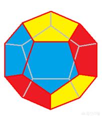柏拉图立体:为什么正多面体只有5种，有没有更加直观易懂的解释？  第19张