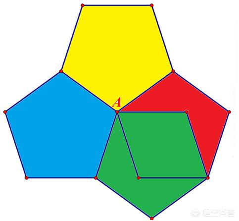 柏拉图立体:为什么正多面体只有5种，有没有更加直观易懂的解释？  第21张