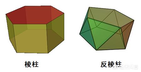柏拉图立体:为什么正多面体只有5种，有没有更加直观易懂的解释？  第24张