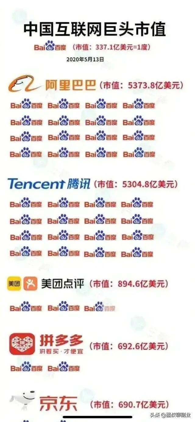 惠头条自媒体平台
:自媒体有哪些平台?通过什么方式赚钱? 第4张 惠头条自媒体平台
:自媒体有哪些平台?通过什么方式赚钱? 第4张