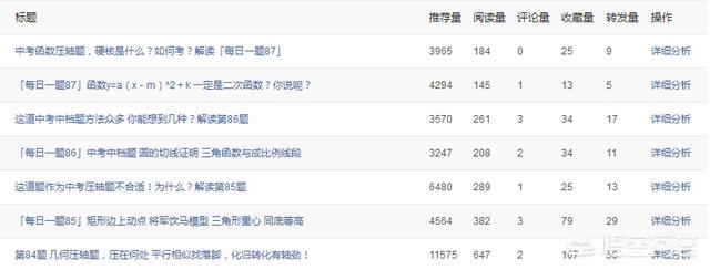 百家号app下载:中小学教师如何利用自媒体(如今日头条，百家号等)增加收入？  第4张