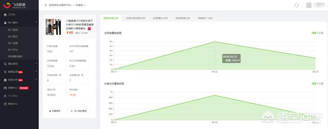 抖音购物车怎么开通
:抖音可以卖货吗? 第2张 抖音购物车怎么开通
:抖音可以卖货吗? 第2张