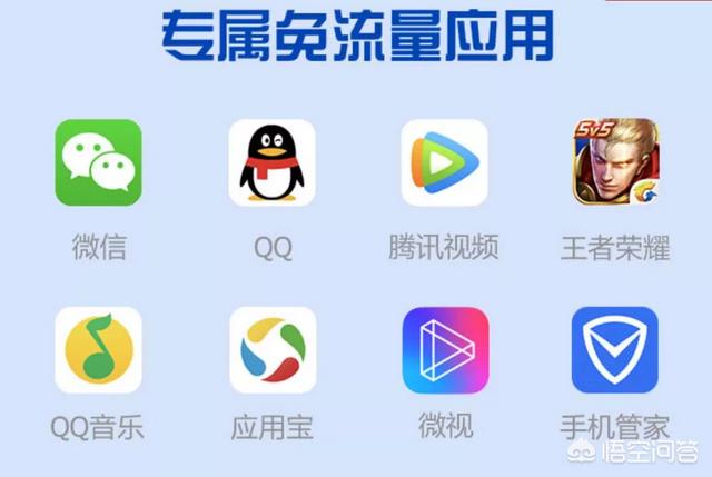 头条系定向流量包含哪些
:大王卡包含哪些定向流量? 第3张 头条系定向流量包含哪些
:大王卡包含哪些定向流量? 第3张