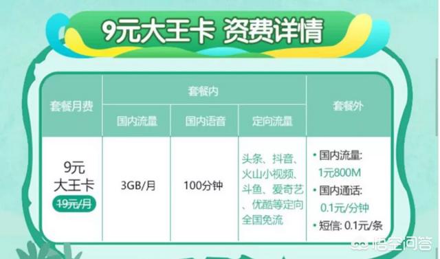 头条系定向流量包含哪些
:大王卡包含哪些定向流量? 第5张 头条系定向流量包含哪些
:大王卡包含哪些定向流量? 第5张
