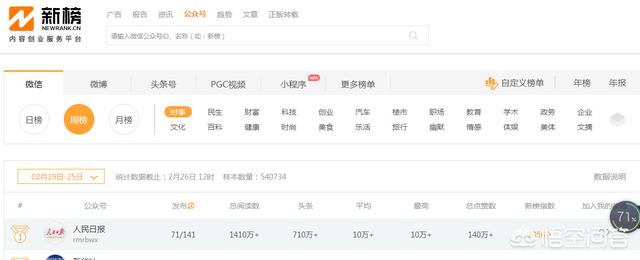 淘金阁自媒体
:自媒体爆文采集器有吗? 第1张 淘金阁自媒体
:自媒体爆文采集器有吗? 第1张