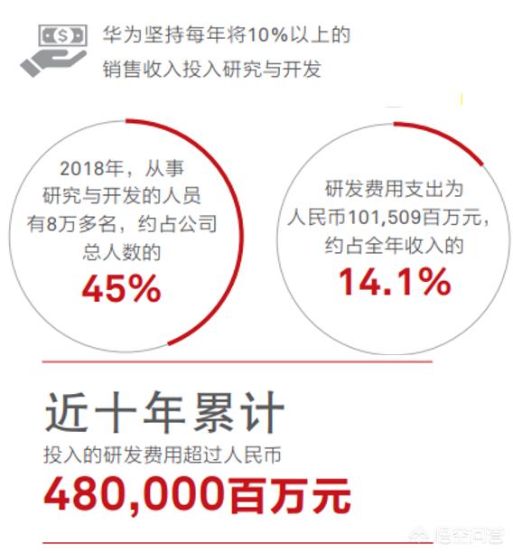企业标准怎么申请:科创板的上市指标会有哪些，企业如何才能申请？  第3张