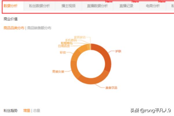 快手怎么开小店:如何开通快手小店？怎么找合适的播主带货？  第7张