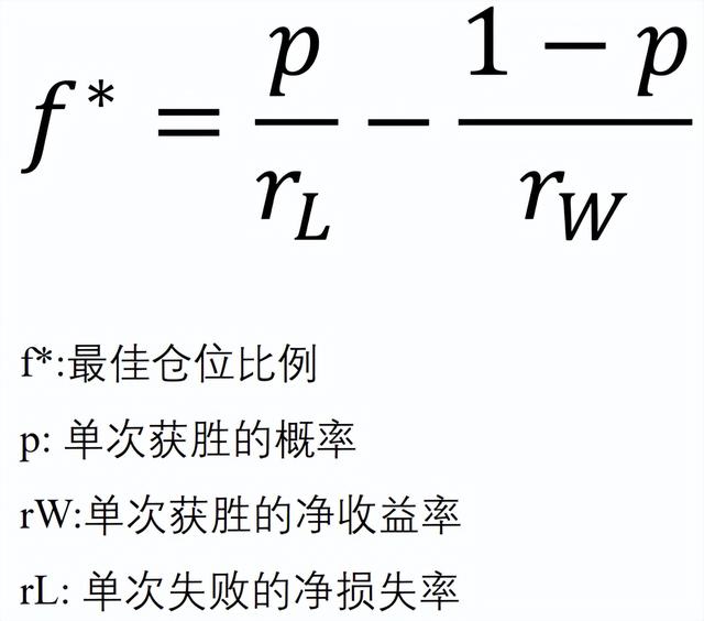 基金新手教程
:基金小白要如何入门? 第1张 基金新手教程
:基金小白要如何入门? 第1张