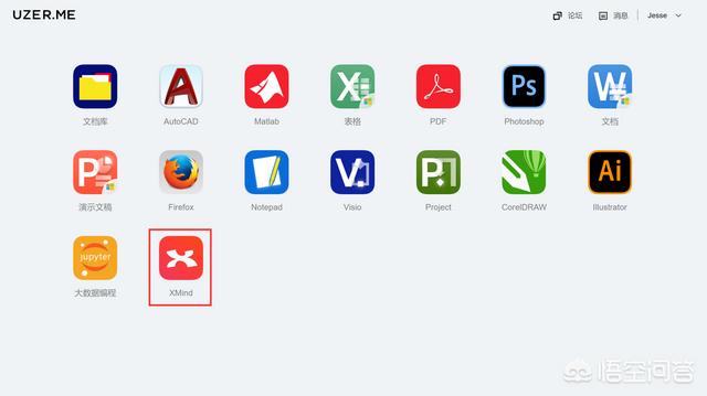 xmind中文版下载免费:大家平时都用什么软件画思维导图？  第7张
