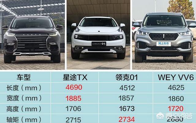 星图报价
:星途空间适合一家人用吗?价格如何? 第1张 星图报价
:星途空间适合一家人用吗?价格如何? 第1张