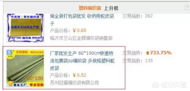网络推广教程:如何在网络上推广信息？  第1张