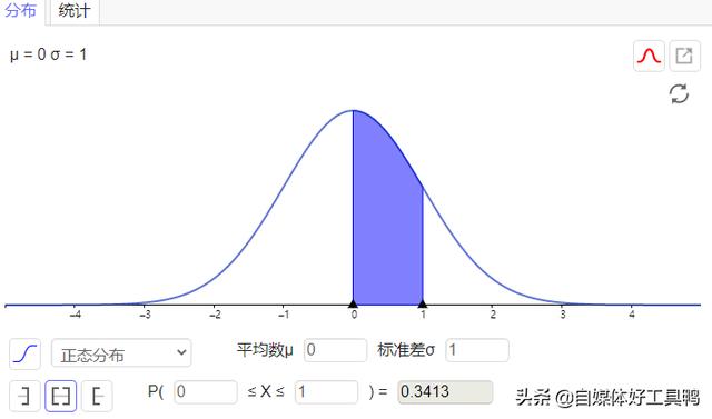 画板在线:有什么免费软件可以替代几何画板？  第5张