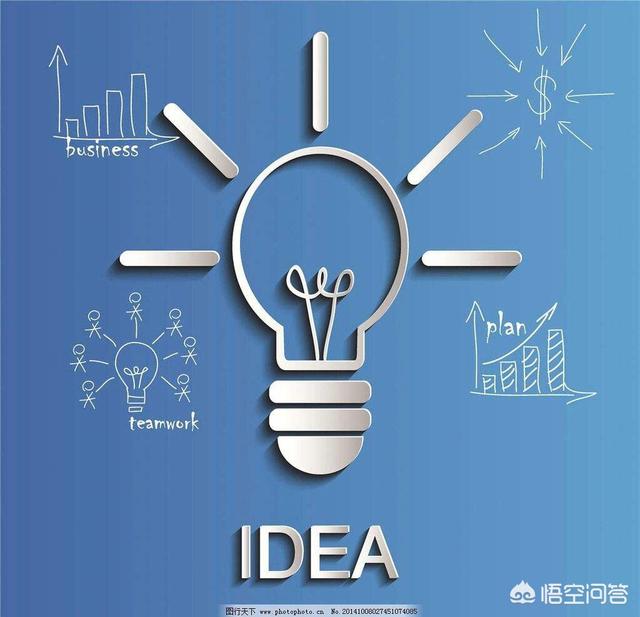 网络销售培训课程:互联网营销专业主要是学什么的呢？  第2张