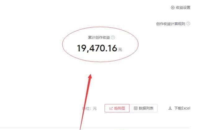 副业排行
:适合兼职的十大副业有哪些? 第3张 副业排行
:适合兼职的十大副业有哪些? 第3张