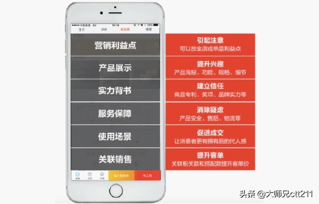 直通车创意图
:有没有哪位朋友帮我指点一下天猫直通车创意图片的做法。谢谢？  第2张