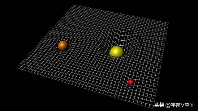 1614453Z空间:各位老铁谁能用通俗语言解释，四维空间和五维空间？  第1张