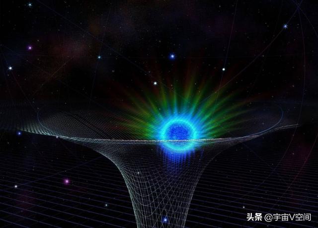 1614453Z空间:各位老铁谁能用通俗语言解释，四维空间和五维空间？  第5张