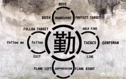 怎么成为网红:怎样才能当网红？  第2张