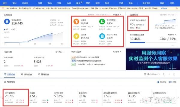 淘宝网店货源:想开淘宝店但是没有货源怎么办？  第1张