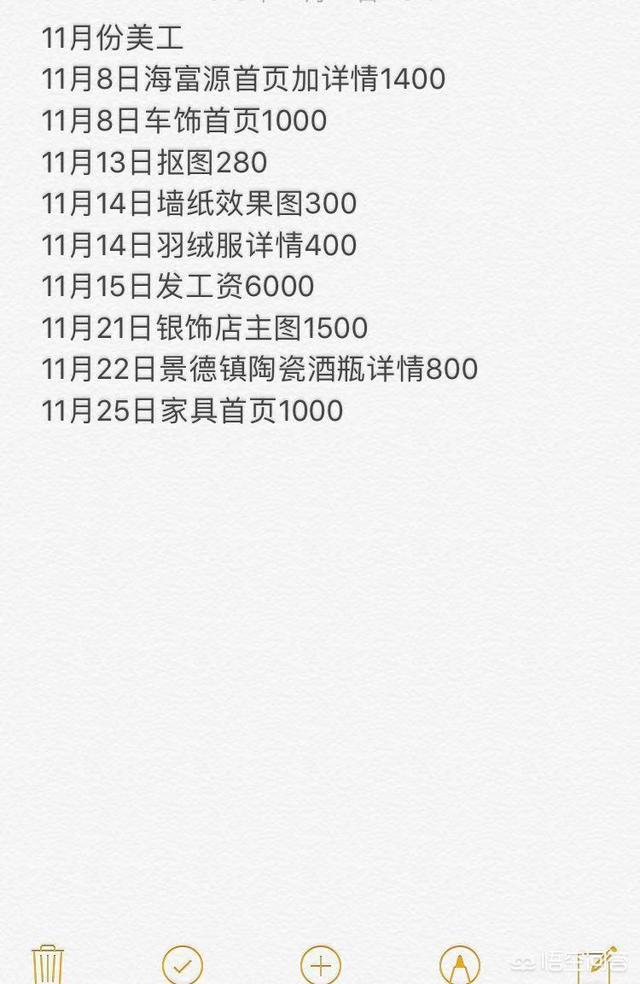 淘宝美工主要做什么:淘宝美工前景怎么样？淘宝美工主要掌握些什么技能？  第3张