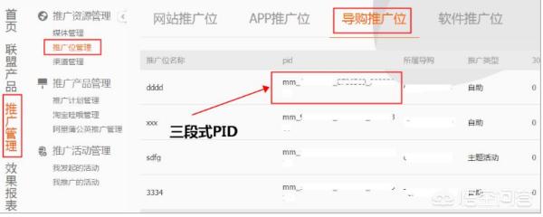 淘宝pid:PID是什么，怎样获取及查看自己的PID？  第1张
