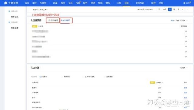 淘宝标题优化技巧:淘宝如何做好标题组合优化？有哪些好的建议？  第3张