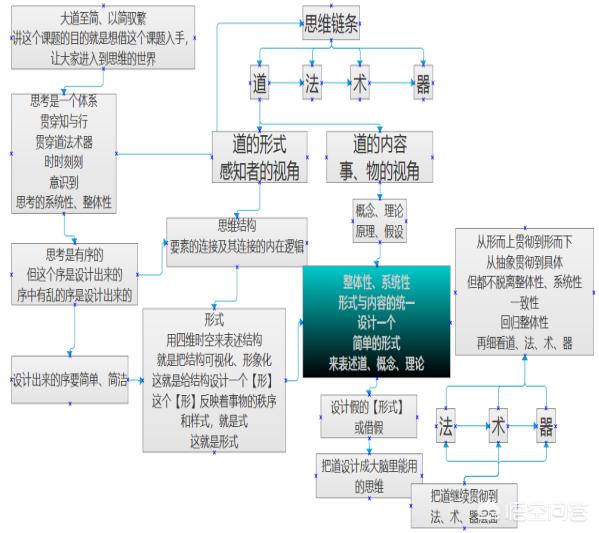 快手祁天道
:你对《天道》观后的感觉是怎样的? 第1张 快手祁天道
:你对《天道》观后的感觉是怎样的? 第1张