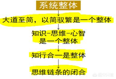 快手祁天道
:你对《天道》观后的感觉是怎样的? 第3张 快手祁天道
:你对《天道》观后的感觉是怎样的? 第3张