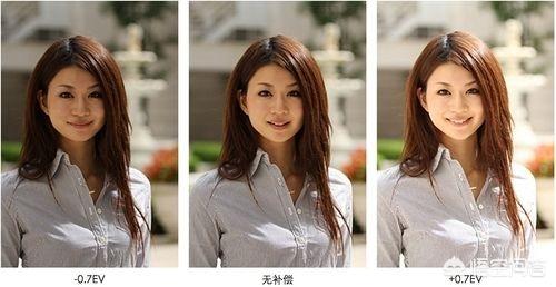 曝光值
:曝光补偿0EV怎么来的? 第6张 曝光值
:曝光补偿0EV怎么来的? 第6张