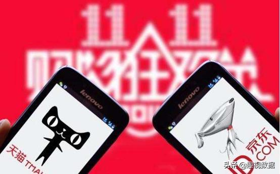 淘宝的特点:京东拼多多天猫淘宝，各有什么特点？  第3张