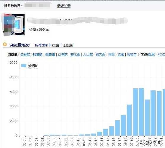 淘宝论坛首页:请教大佬，淘宝新开网店，怎么起步？  第1张