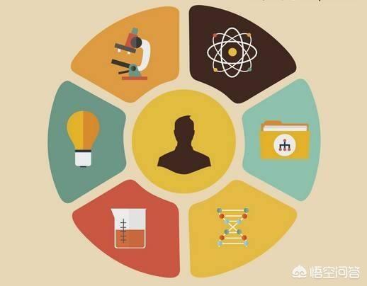 淘宝排名优化:淘宝排名优化之中小卖家如何获得靠前的排名？  第3张