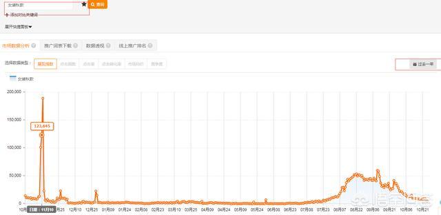 淘宝交易量
:淘宝店该怎样提升成交量? 第1张 淘宝交易量
:淘宝店该怎样提升成交量? 第1张