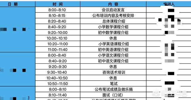 百合seo培训:培训机构招生有哪些好方法？  第3张