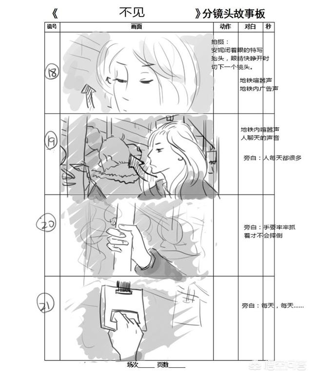 分镜脚本:影视文学脚本和分镜头脚本一样吗？有哪些不同？  第1张