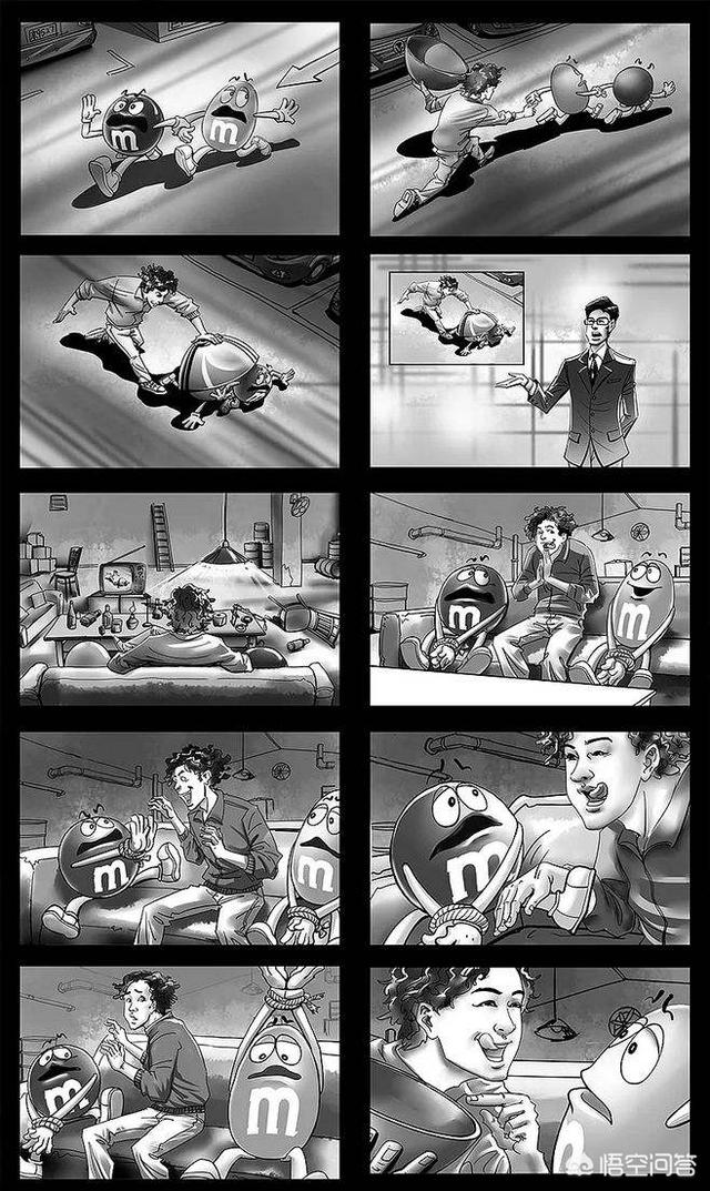 分镜脚本:影视文学脚本和分镜头脚本一样吗？有哪些不同？  第4张