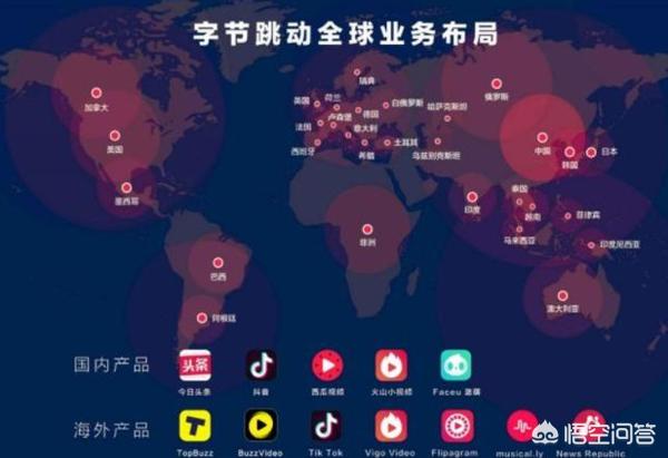 音浪是什么:抖音的音浪是什么?一块钱是多少？  第1张