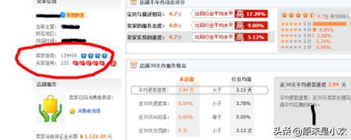 淘宝号信誉查询:如何查询淘宝买家和淘宝卖家信誉等级表怎么算？  第5张