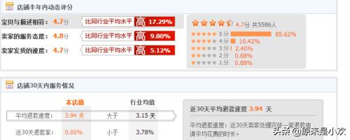 淘宝号信誉查询:如何查询淘宝买家和淘宝卖家信誉等级表怎么算？  第6张