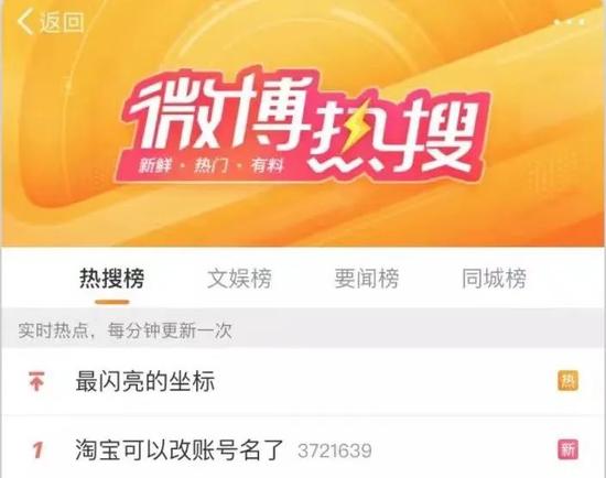 淘宝新规:淘宝新规可改账号名300万人连夜改淘宝名你对改淘宝名怎么看？  第2张