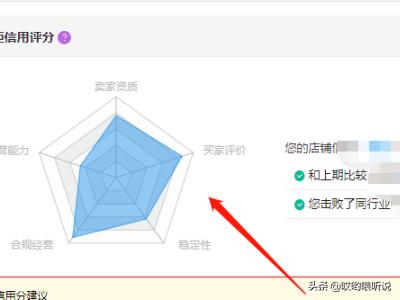 淘宝信用查询:淘宝掌柜信用如何查看？  第4张