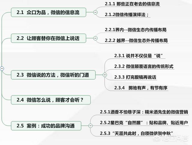 微信营销教程:怎么做微信营销？  第3张