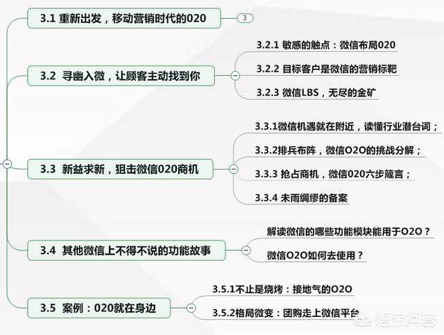 微信营销教程:怎么做微信营销？  第4张