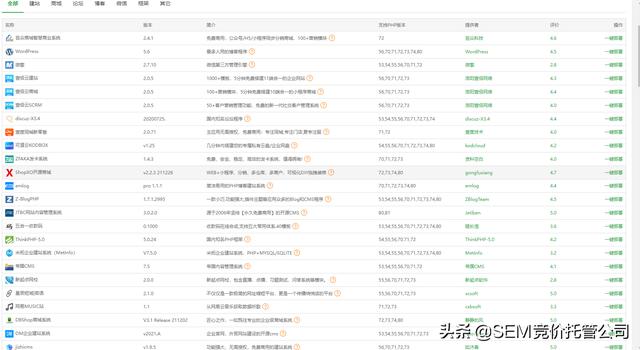 dede模板:网站的源码和模板有什么区别？  第2张